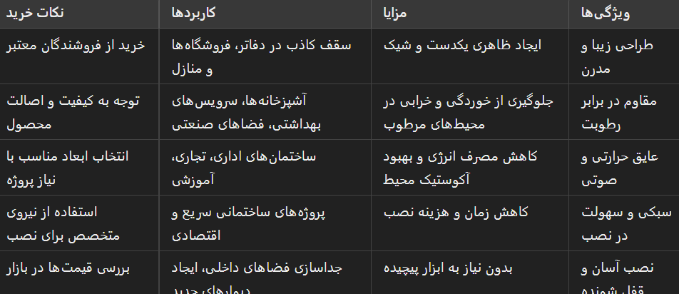 معرفی سپری کلیک 120 سفید